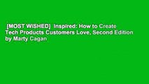 [MOST WISHED]  Inspired: How to Create Tech Products Customers Love, Second Edition by Marty Cagan