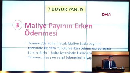 İSTANBUL- İBB'DE TEMMUZ AYI İLK MECLİS TOPLANTISI YAPILDI - 2