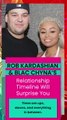 Rob Kardashian & Blac Chyna's Relationship Timeline