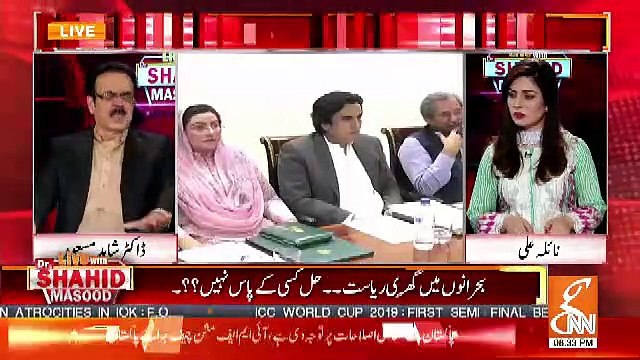 Imran Khan Kia Karne Jarahe Hain..Dr Shahid Masood Telling