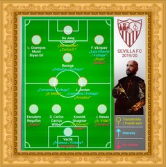 Así está el Cuadro de Monchi para la Plantilla del Sevilla 19/20