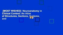 [MOST WISHED]  Neuroanatomy in Clinical Context: An Atlas of Structures, Sections, Systems, and
