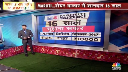Maruti के बाजार में शानदार 16 साल आगे कितना मुश्किल है सफर