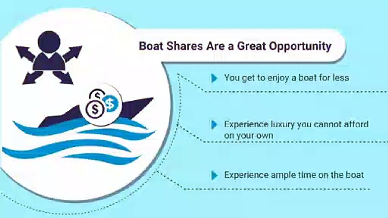 What Type of Boat Share Is Best for You?