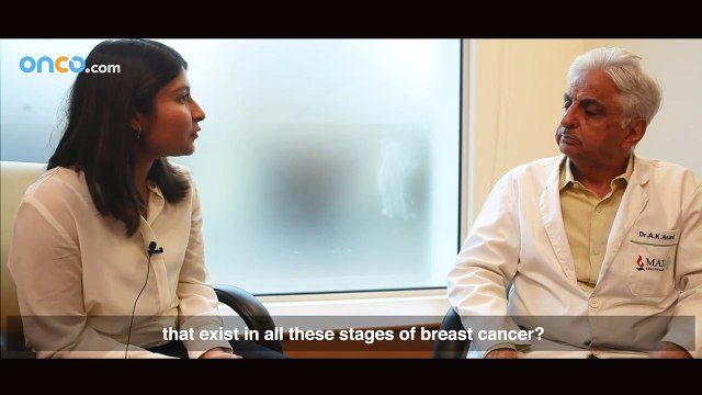 How to Cope with Breast Cancer Treatment _ Onco talk with Dr. A.K. Anand