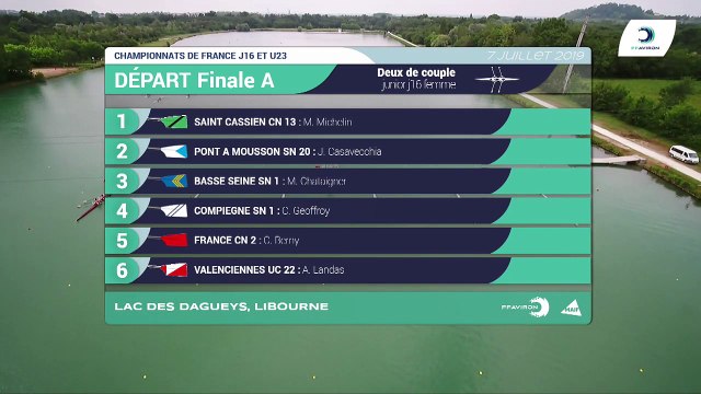 Championnat de France J16 Bateaux longs Libourne 2019 - Finale du deux de couple femmes-J16F2X