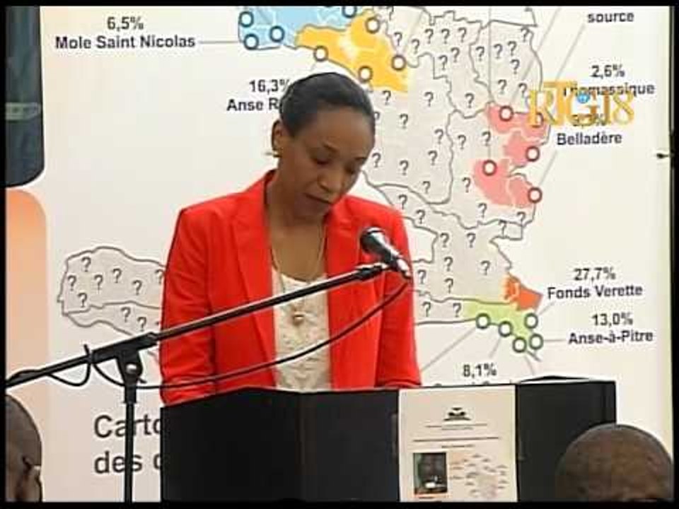 Le Ministère de la Santé Publique et de la Population a lancé le plan d'urgence nutritionnelle