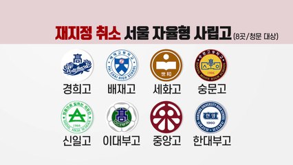 배재·세화 등 서울 자사고 8곳 지정 취소...후유증 클 듯 / YTN
