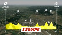 Le profil de la cinquième étape - Cyclisme - Tour de France