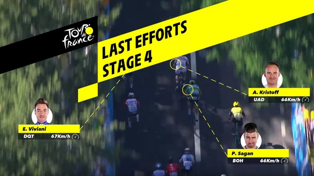 Near live Palettes Graphiques - Étape 4 / Stage 4 - Tour de France 2019