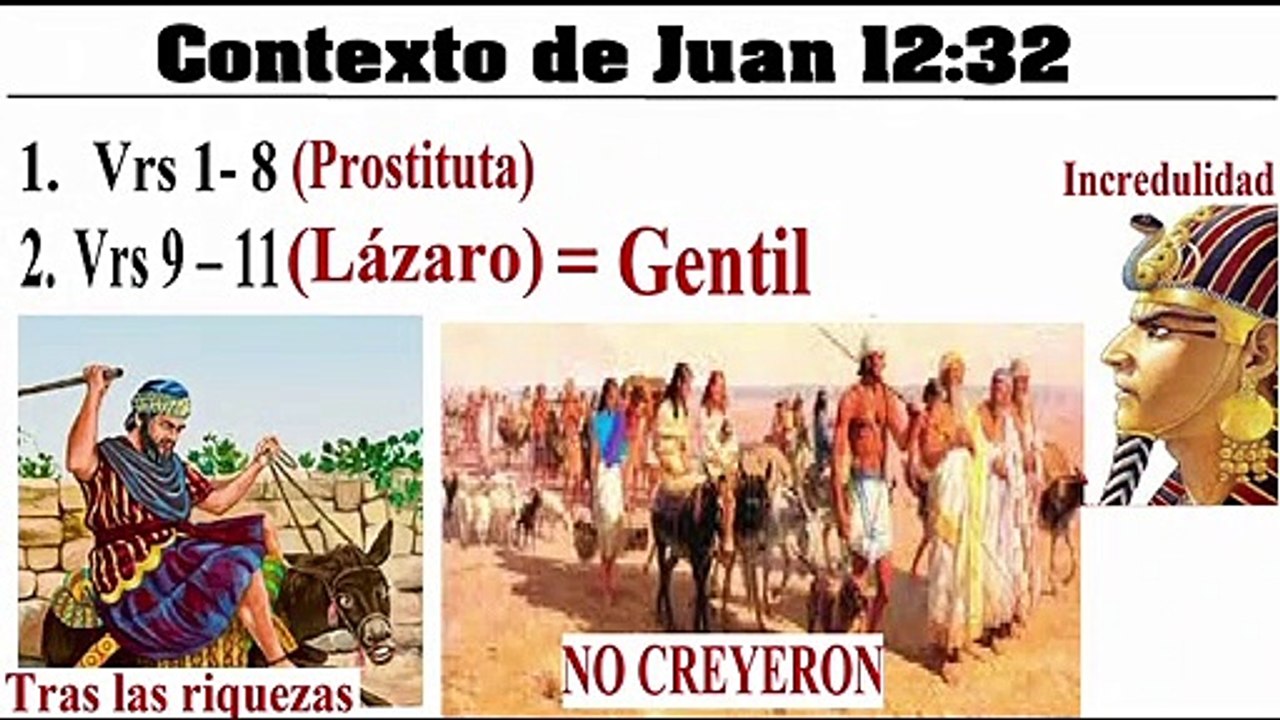 Juan.12:32