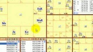Free Astrology TeleClass - 1/28