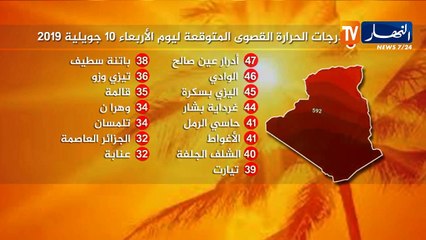 درجات الحرارة القصوى المتوقعة ليوم الخميس 11 جويلية 2019