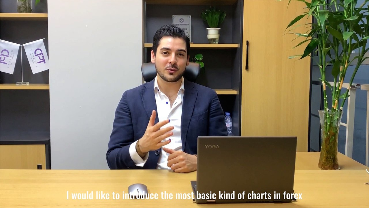 Forex Beginner Course (Episode 5.3.1) Line Charts --from CPT Markets