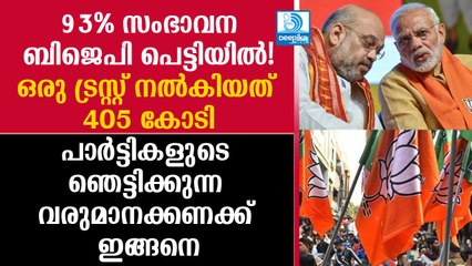 ബിജെപിക്ക് സംഭാവന വാരിക്കോരി നല്‍കി കോര്‍പറേറ്റുകള്‍, ട്രസ്റ്റ് നല്‍കിയത് 405 കോടി? BJP Donations
