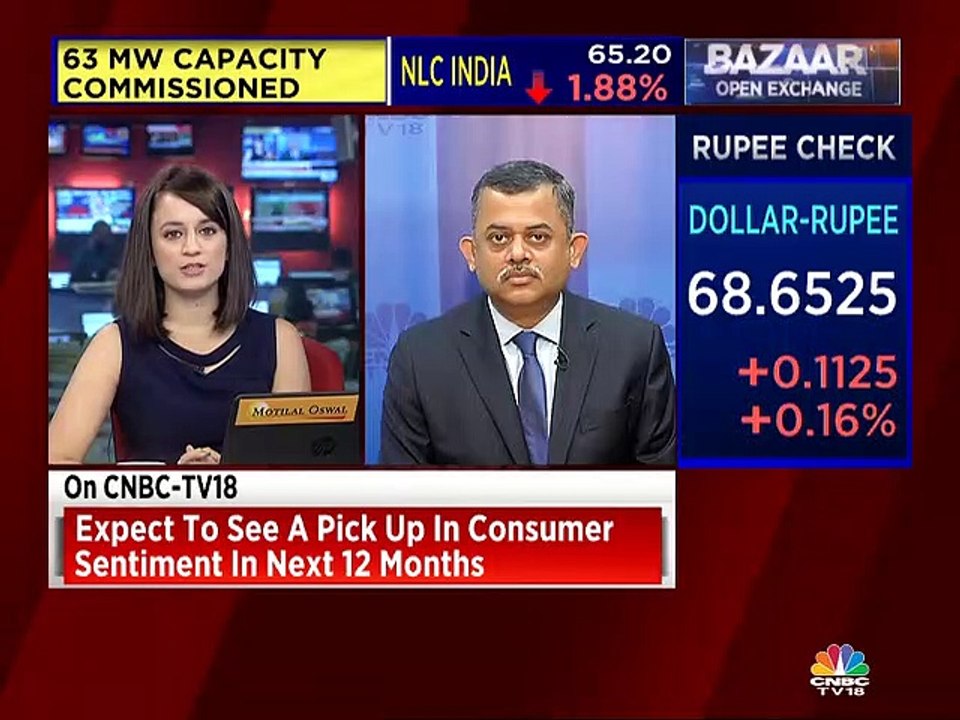 Credit Suisse to focus on banks, rate sensitive...