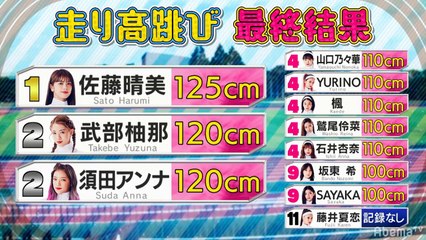 E-kou (E-girls High School) pt.2  Airdate:July 10,2019