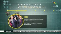 Venezuela: pdte. ha convocado a la oposición a dialogar varias veces