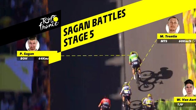 Near live Palettes Graphiques - Étape 5 / Stage 5 - Tour de France 2019