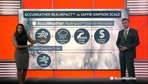 Here's how the AccuWeather RealImpact Scale works