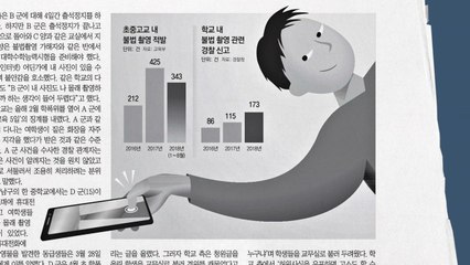 [앵커 pick] 초중고 불법촬영, 3년간 1천 건 적발 外 / YTN