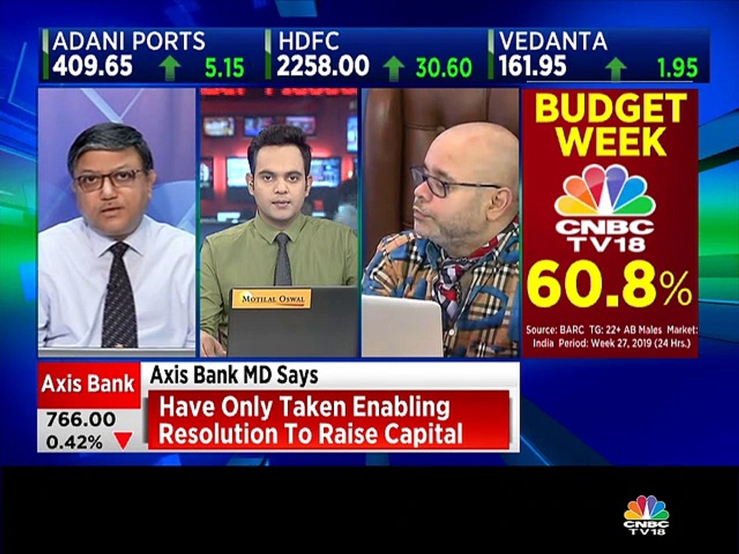 Rajat Bose stock recommendations