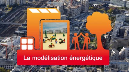 CoRDEES - La modélisation