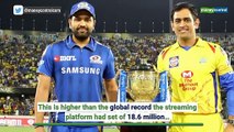 Hotstar sets record with over 19 million concurrent viewers for India-New Zealand match