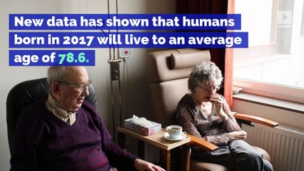 Life Expectancy in the US Falls for a Third Straight Year