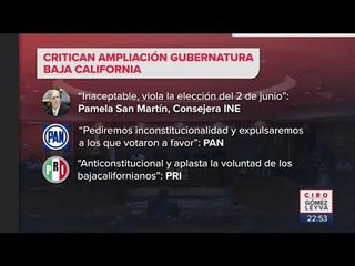 ¿Por qué el PAN y PRI expulsarán a sus diputados de Baja California? | Noticias con Ciro Gómez