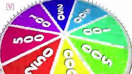 Consider These Things Before Sharing a Credit Card with Your Kids