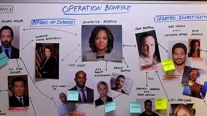 How to Get Away with Murder Season 6 Final Season Promo (2019)