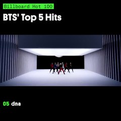 Billboard Hot 100: BTS' Top 5 Hits