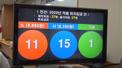 내년도 최저임금 8천590원으로 의결...2.9% 인상 / YTN