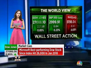 Here's an update on global market