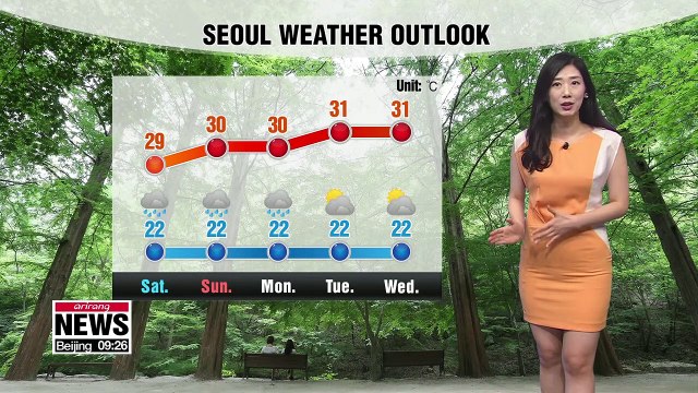 Rise in temperatures with passing showers in some regions 071219