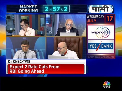 Top trading ideas by stock analyst Mitessh Thakkar