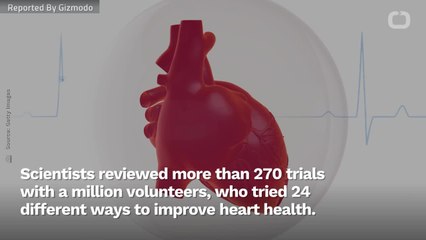 Gigantic Research Review Reveals Diet, Supplements Do Virtually Nothing To Help Heart Health