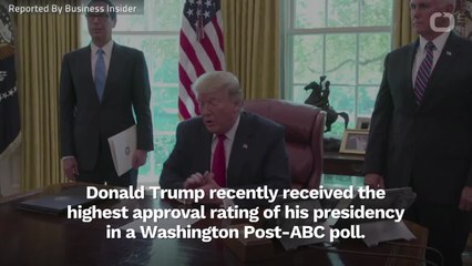 New Poll Shows Donald Trump Gained More Approval