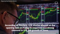 Wall Street Dips After Strong Jobs Report