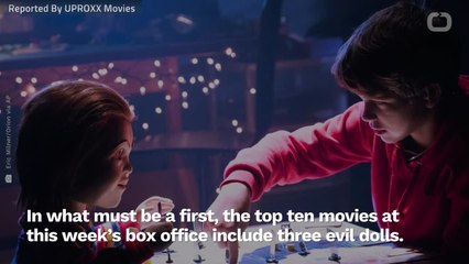 Weekend Box Office Sees Evil Doll Trifecta Showdown