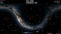 La NASA dévoile une impressionnante carte de l'intégralité des exoplanètes connues à ce jour !