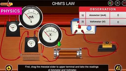 Video on Science Experiments by Extramarks
