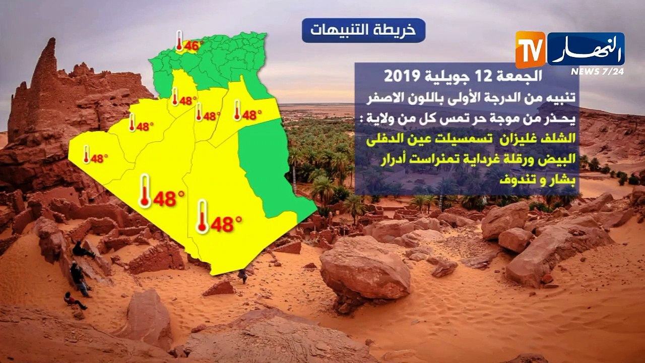 المناطق الأكثر حرا في العالم ليوم الجمعة 12 جويلية 2019