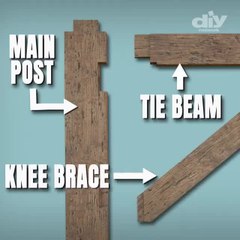 Building Off the Grid Preview