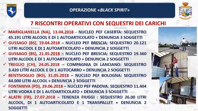 Contrabbando di alcolici, le fasi dell'operazione Black Spirit (12.07.19)