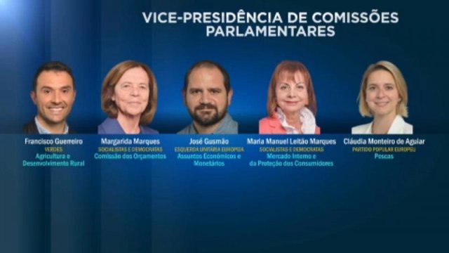 Eurodeputados portugueses entram na luta pelos fundos