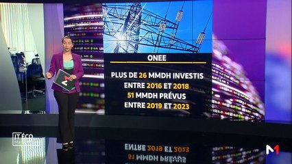 JT Economie - 12/07/2019