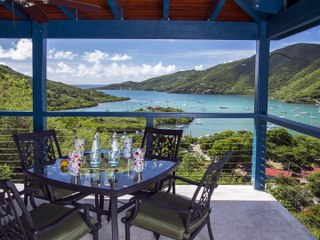 Caribbean Villas St John