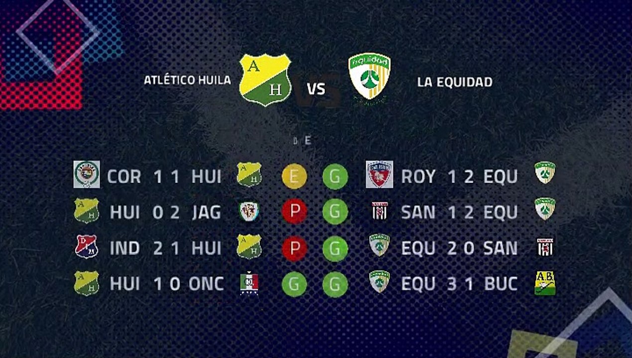 Previa partido entre Atlético Huila y La Equidad Jornada 1 Clausura Colombia